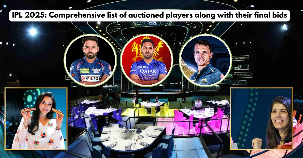 IPL 2025 Auction: Complete list of players sold at the bidding event with their price