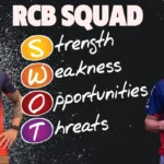 Royal Challengers Bengaluru (RCB) SWOT analysis for IPL 2025